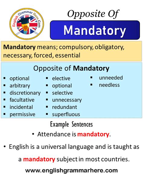 The word <b>'mandatory'</b> is generally used in the sense of 'binding'. . Mandatory synonyms and antonyms